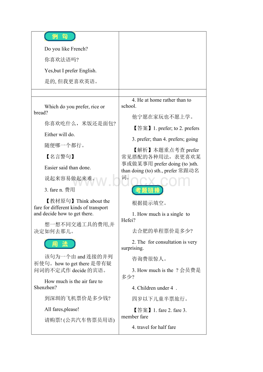 学年高一英语下册课时课堂检测题11.docx_第2页