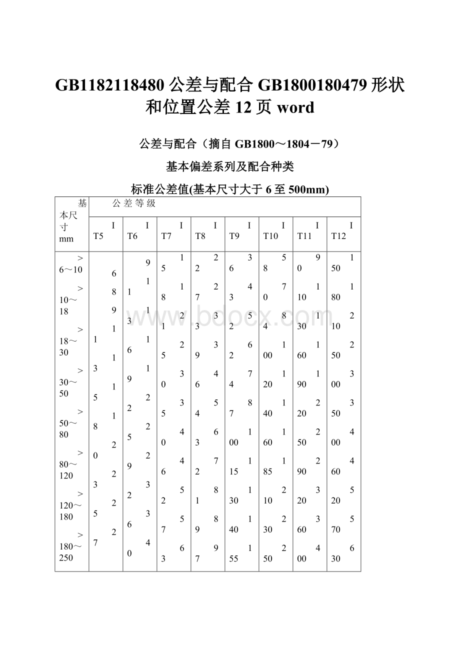 GB1182118480公差与配合GB1800180479形状和位置公差12页word.docx