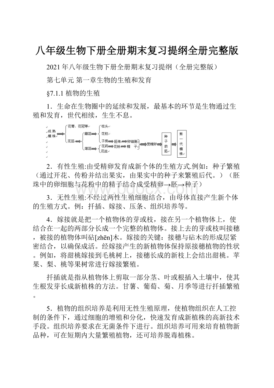 八年级生物下册全册期末复习提纲全册完整版.docx