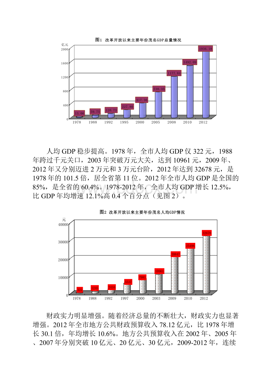 54改革开放释活力 油城茂名铸辉煌.docx_第2页