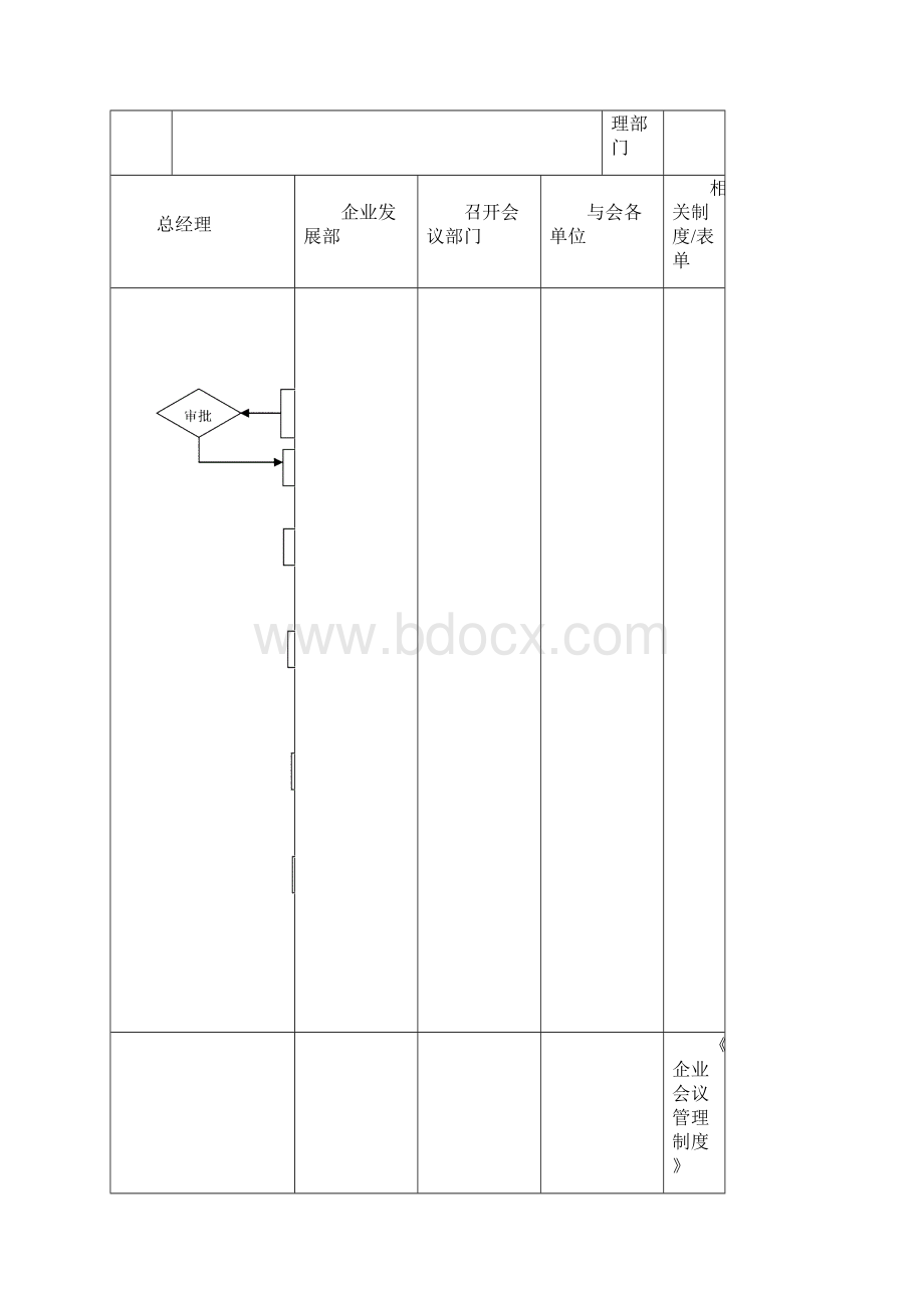 文秘作业指导.docx_第2页