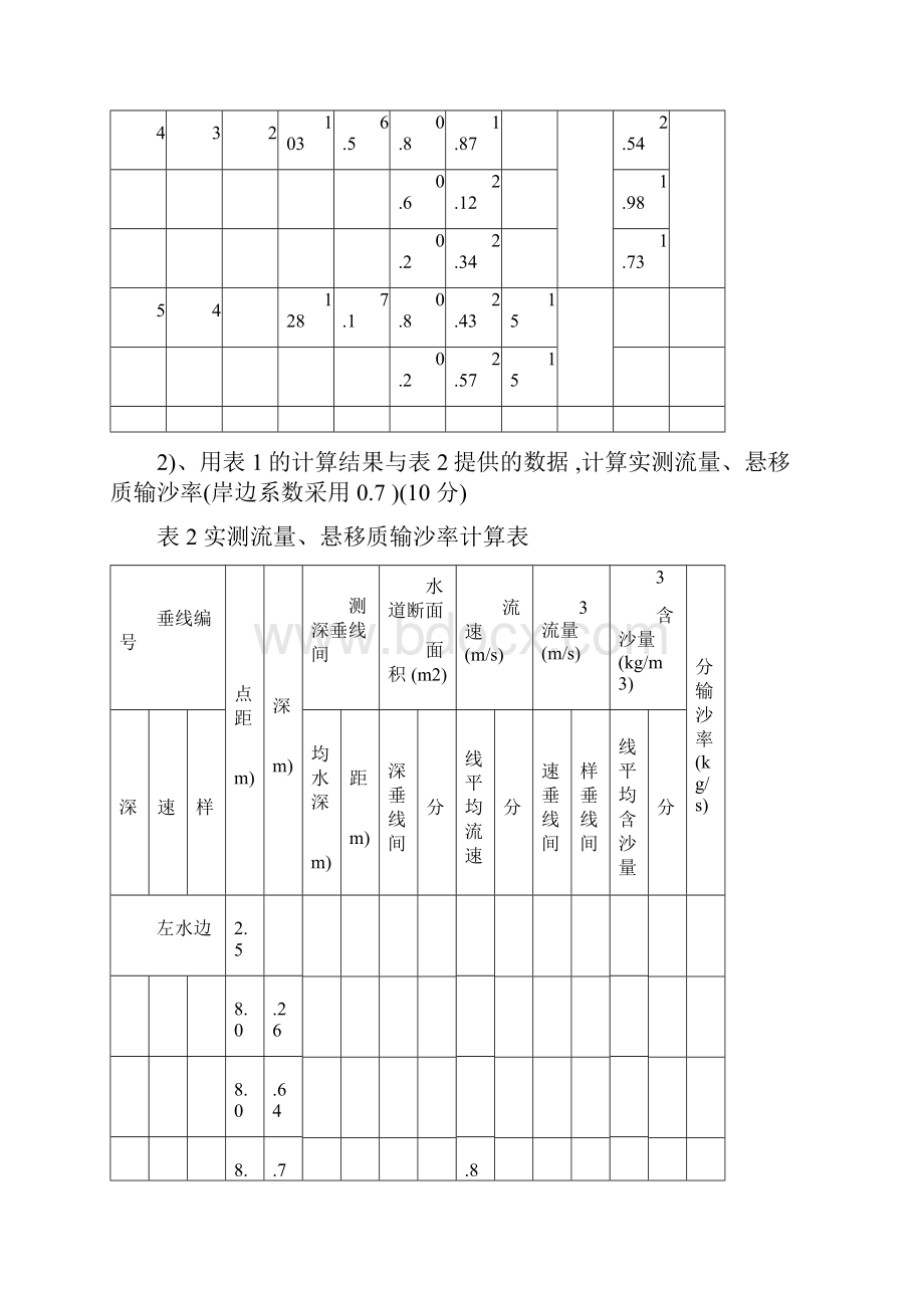 水文勘测工技能竞赛内业操作试题.docx_第2页