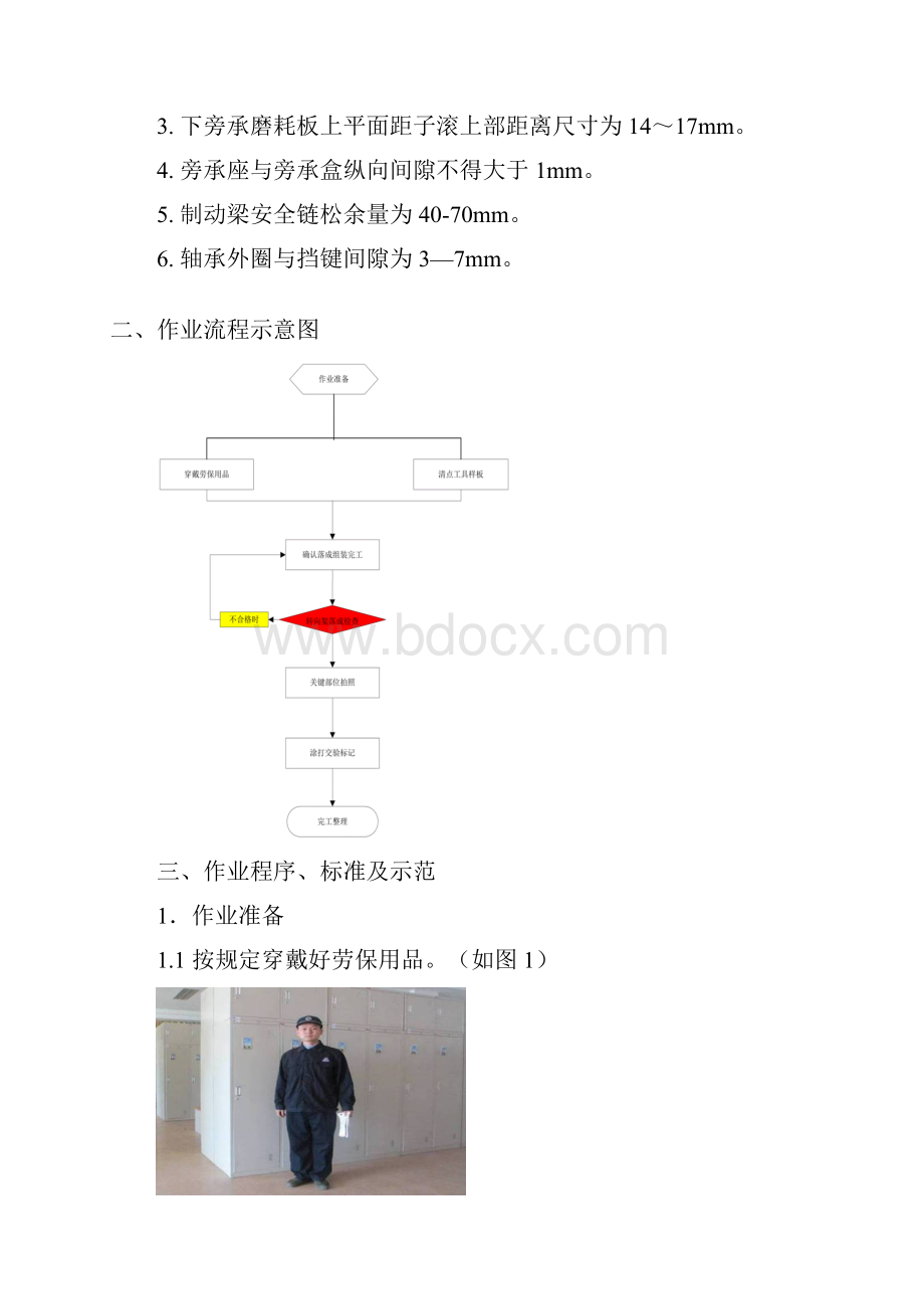 转K6型转向架落成检查作业指导书ALDXZXJ100.docx_第3页