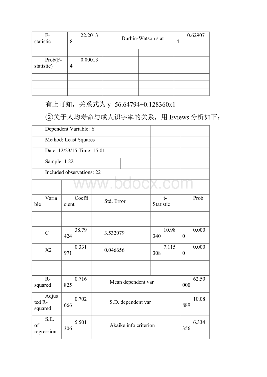 计量经济学第三版课后习题答案汇编.docx_第2页