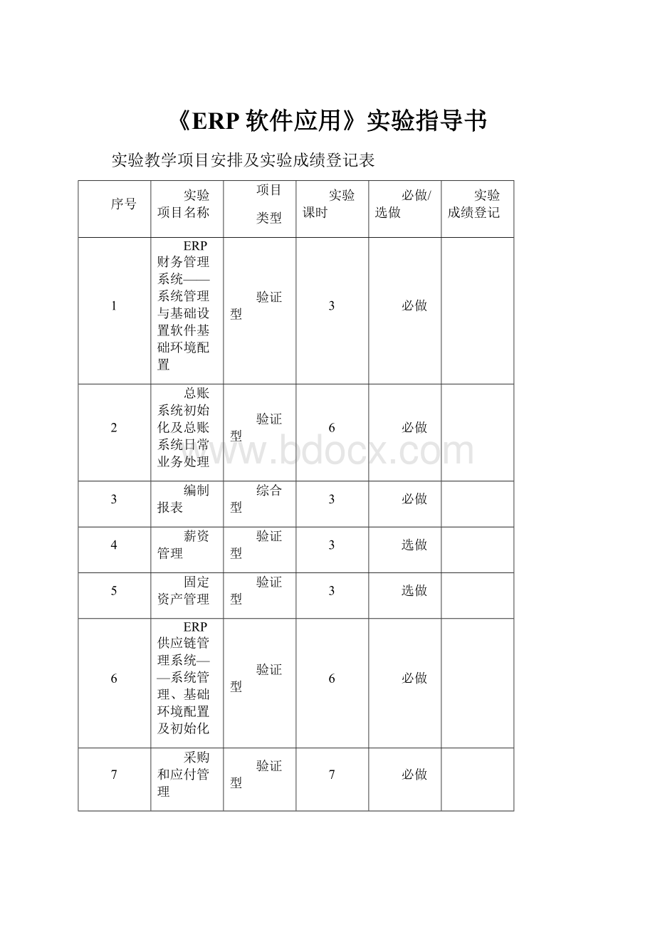 《ERP软件应用》实验指导书.docx