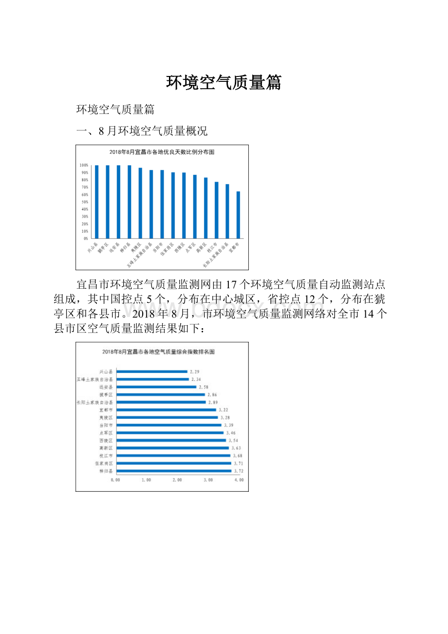 环境空气质量篇.docx_第1页