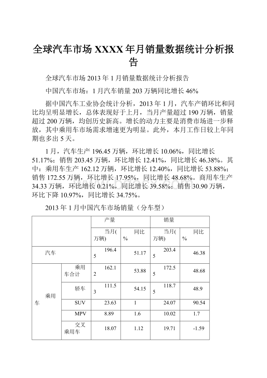 全球汽车市场XXXX年月销量数据统计分析报告.docx_第1页