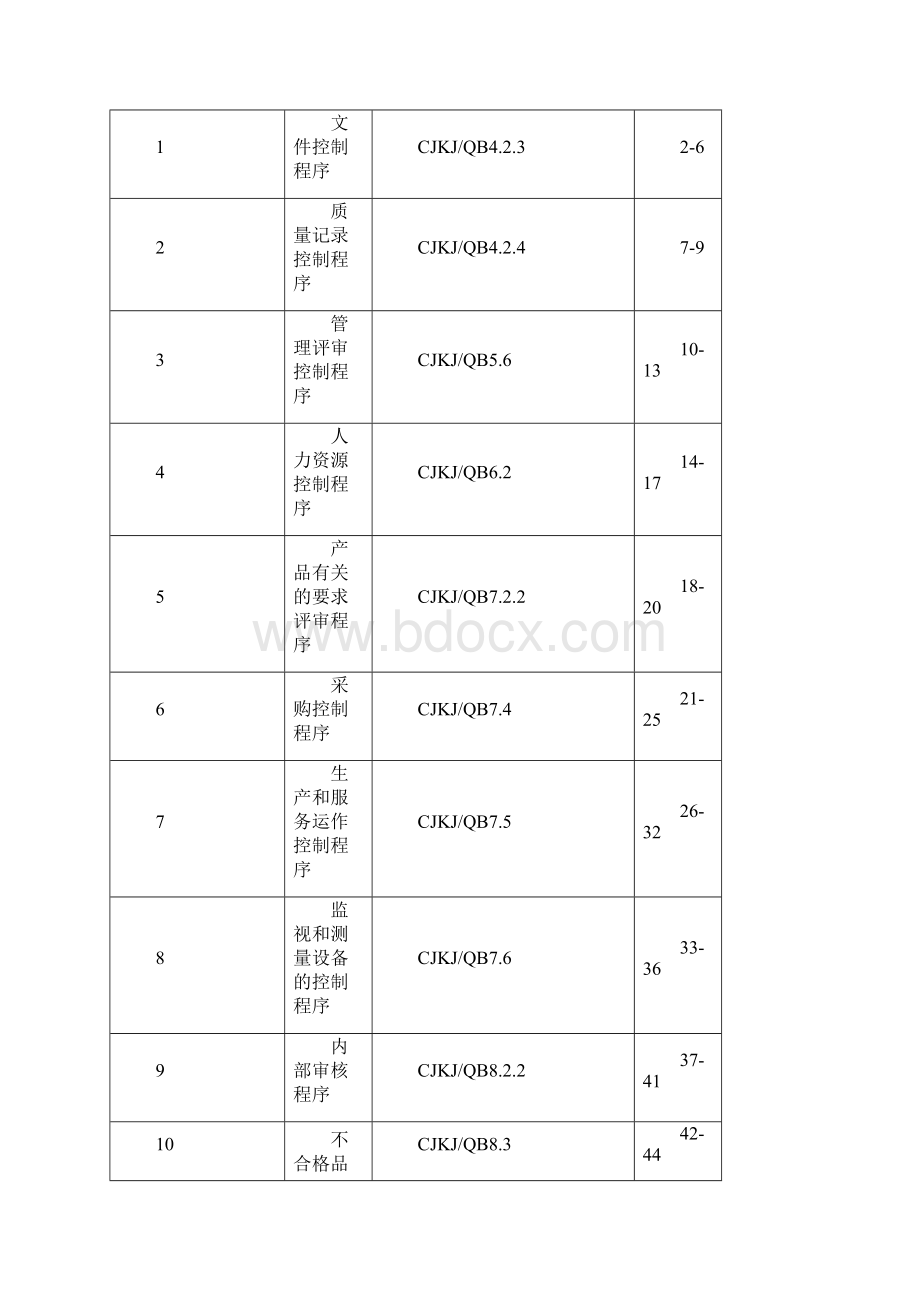 程序文件.docx_第2页