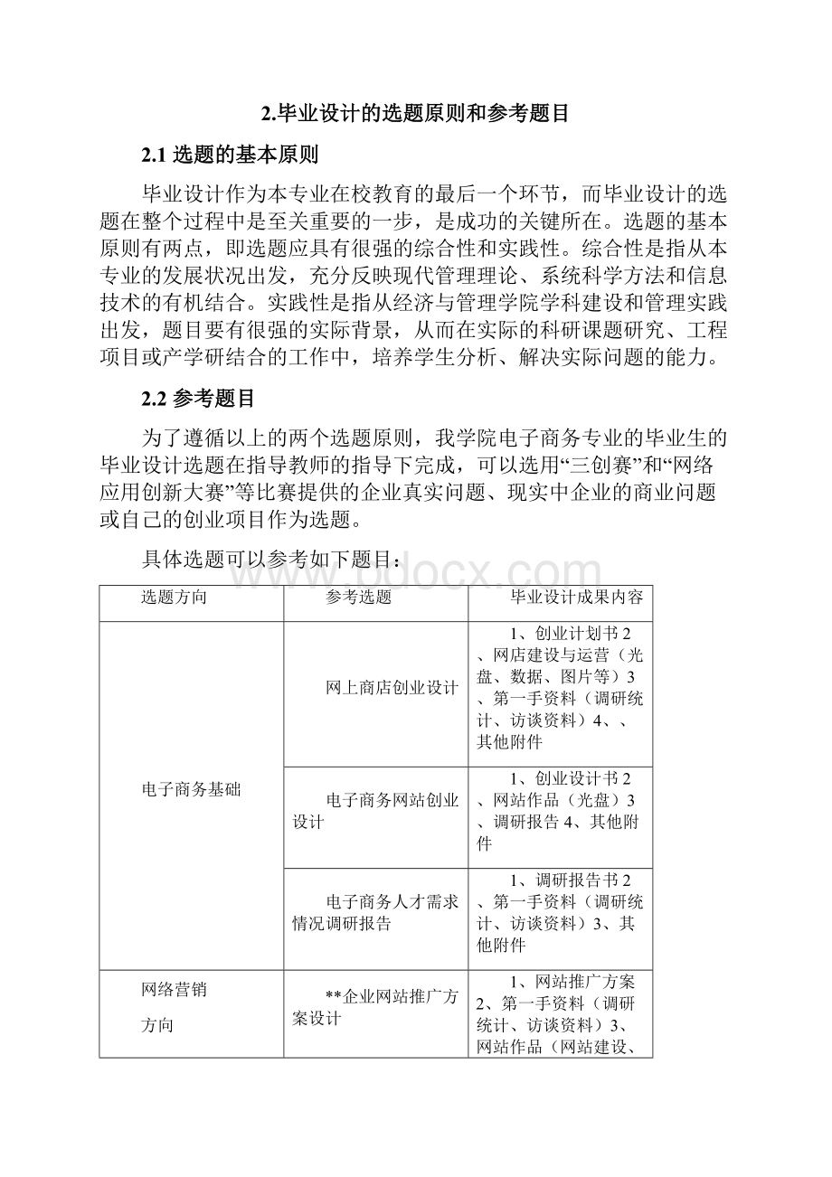 电子商务专业毕业设计指南.docx_第2页