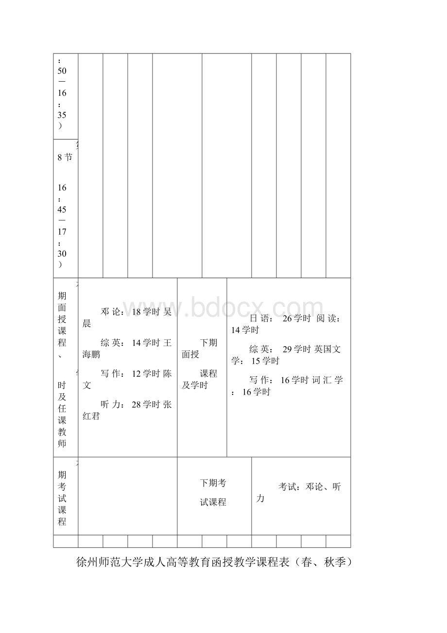 徐州师范大学成人高等教育函授教学课程表.docx_第3页