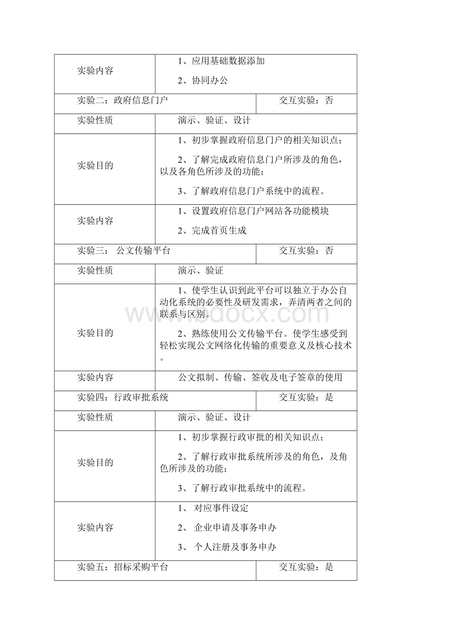 实验报告4行政系统审批.docx_第2页