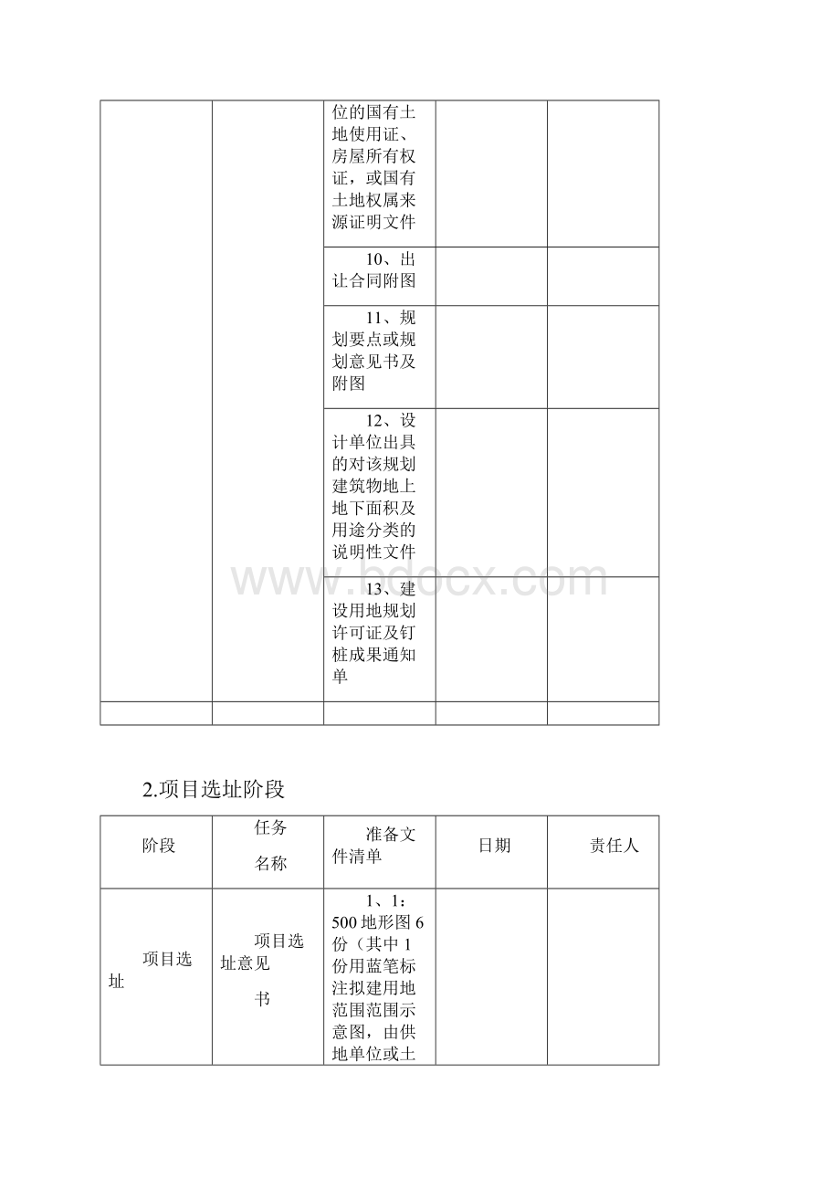 房地产项目26开发过程及需要报送307文件清单.docx_第2页