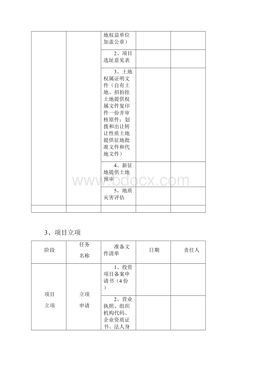 房地产项目26开发过程及需要报送307文件清单.docx_第3页