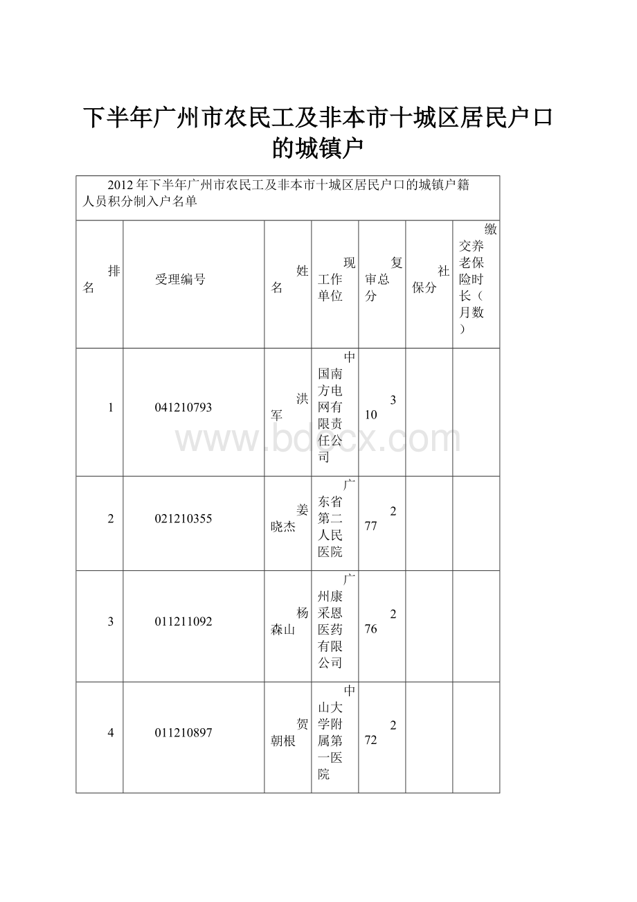 下半年广州市农民工及非本市十城区居民户口的城镇户.docx