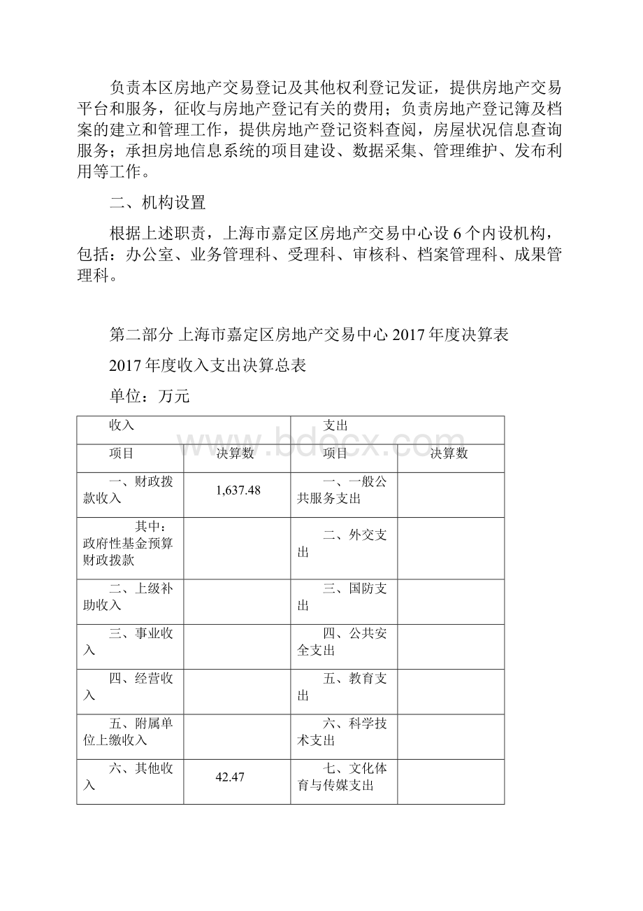 上海市嘉定区房地产交易中心.docx_第2页