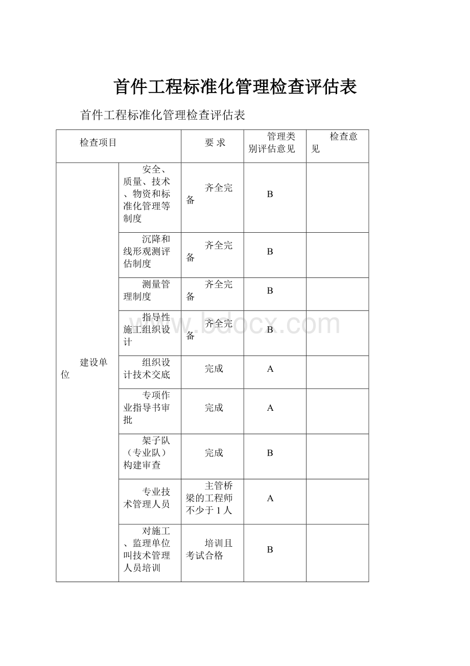 首件工程标准化管理检查评估表.docx_第1页