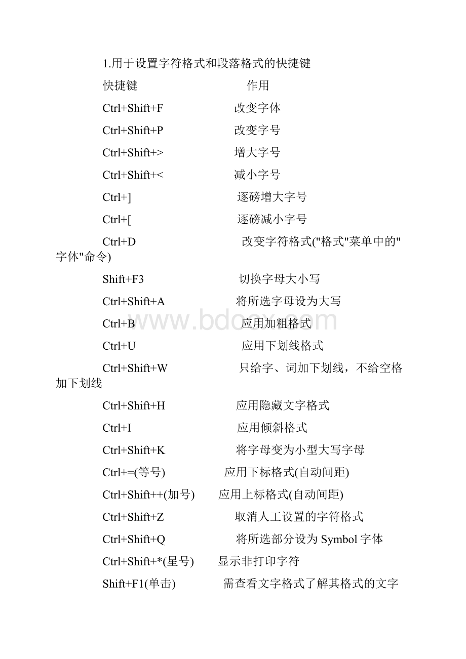 WORD常用快捷键大全.docx_第2页