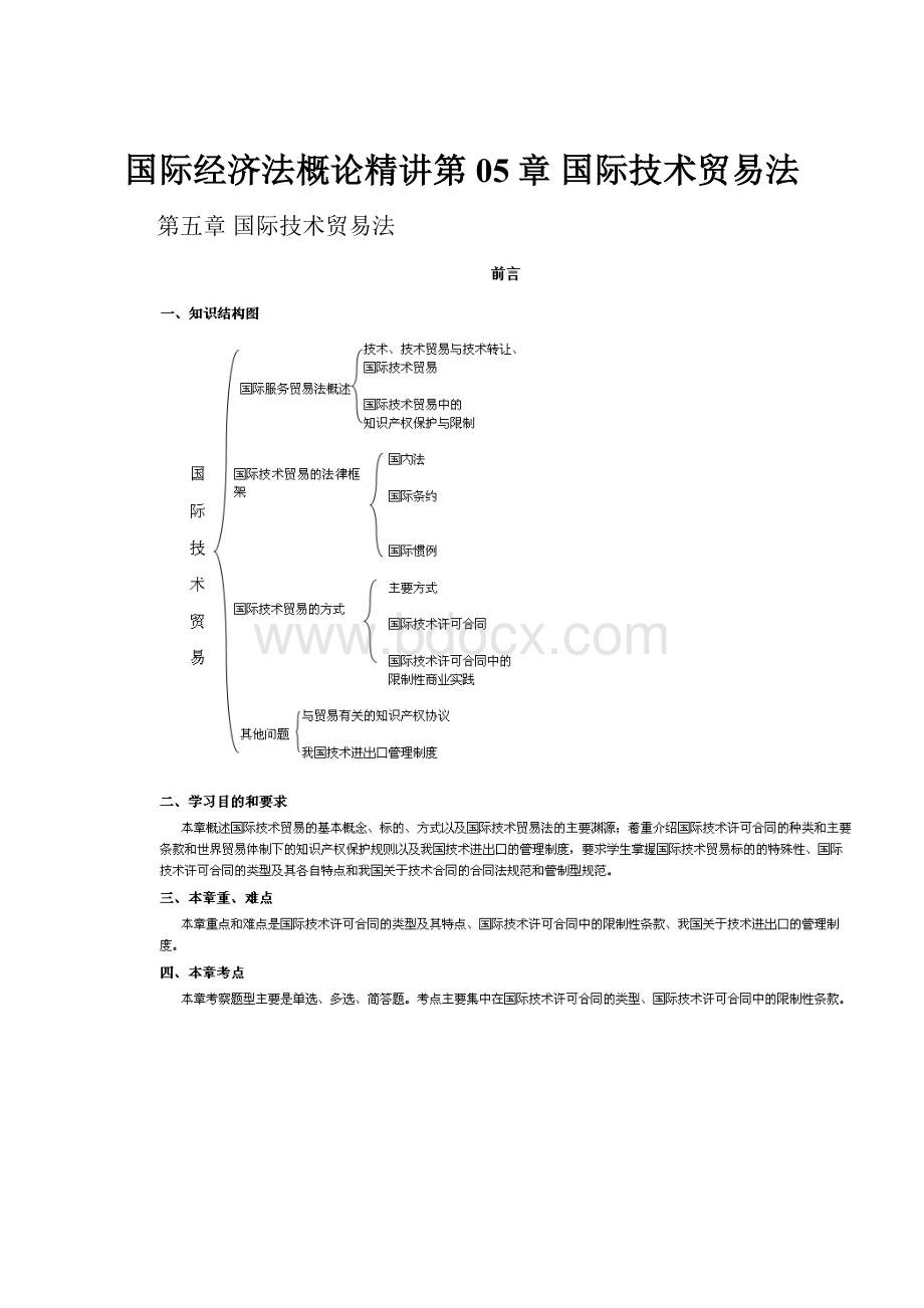 国际经济法概论精讲第05章 国际技术贸易法.docx