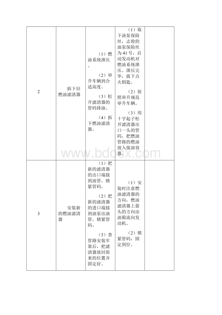 学习情境61 更换汽油滤清器讲义.docx_第2页