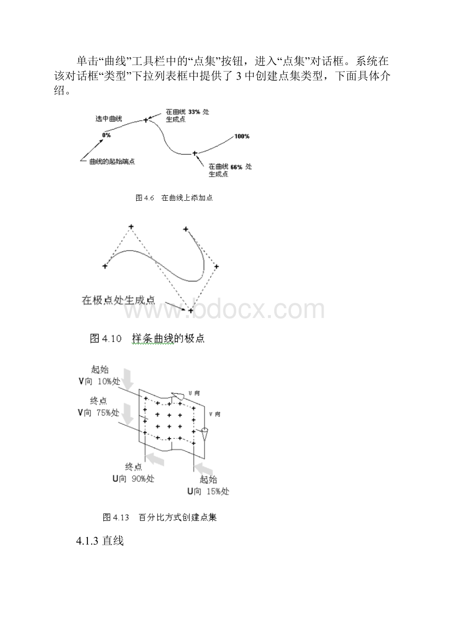 第4章曲线功能.docx_第2页