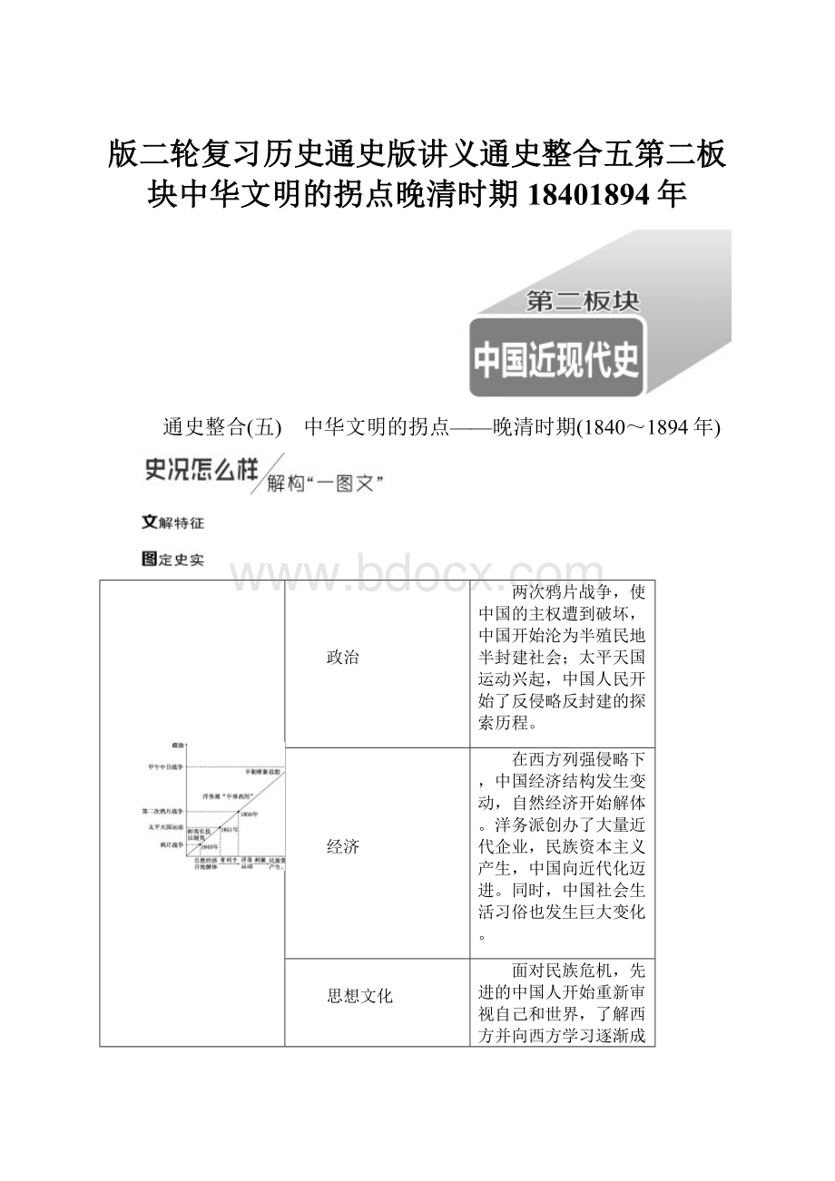 版二轮复习历史通史版讲义通史整合五第二板块中华文明的拐点晚清时期18401894年.docx