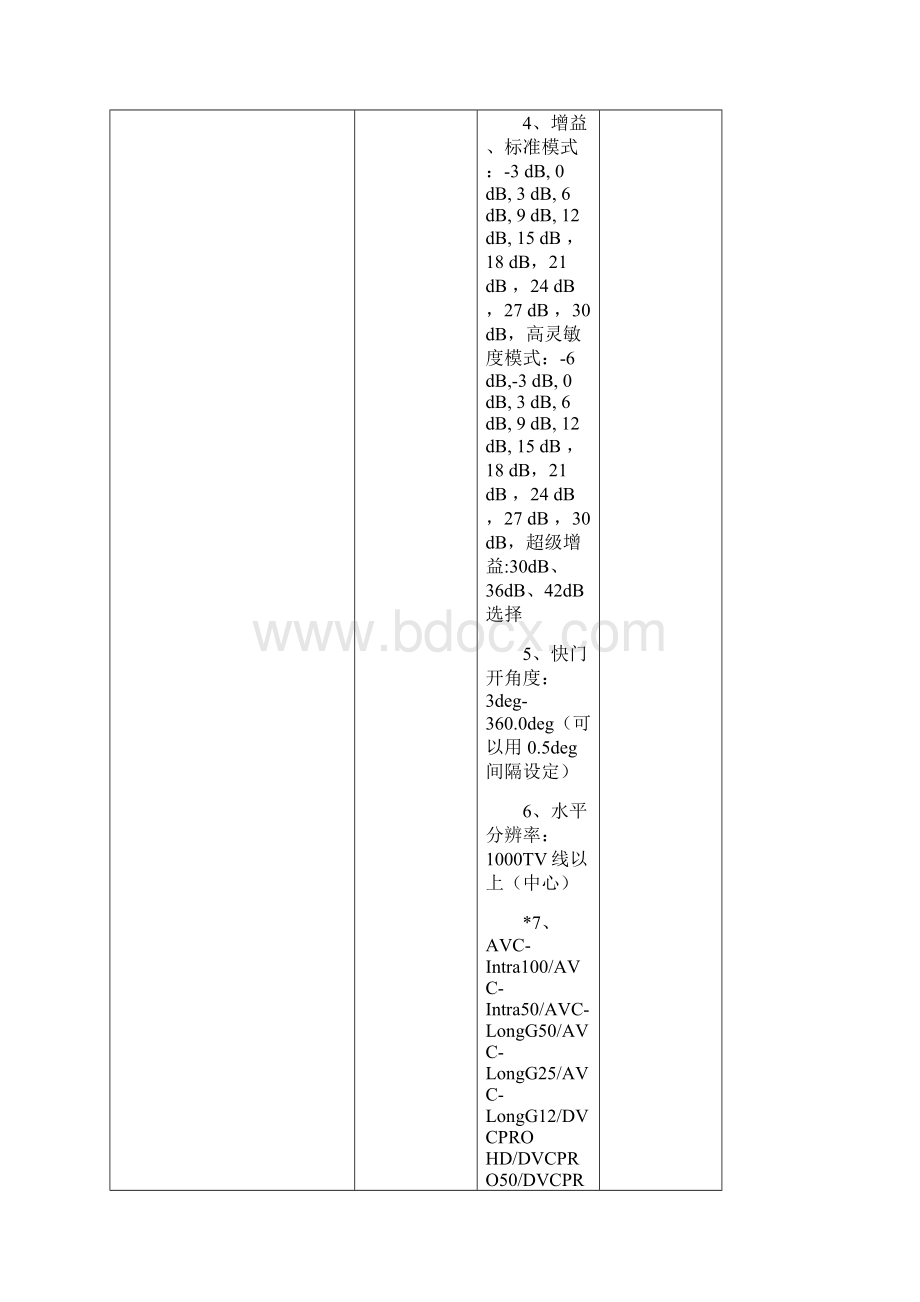 采购需求 安徽合肥公共资源交易中心.docx_第3页