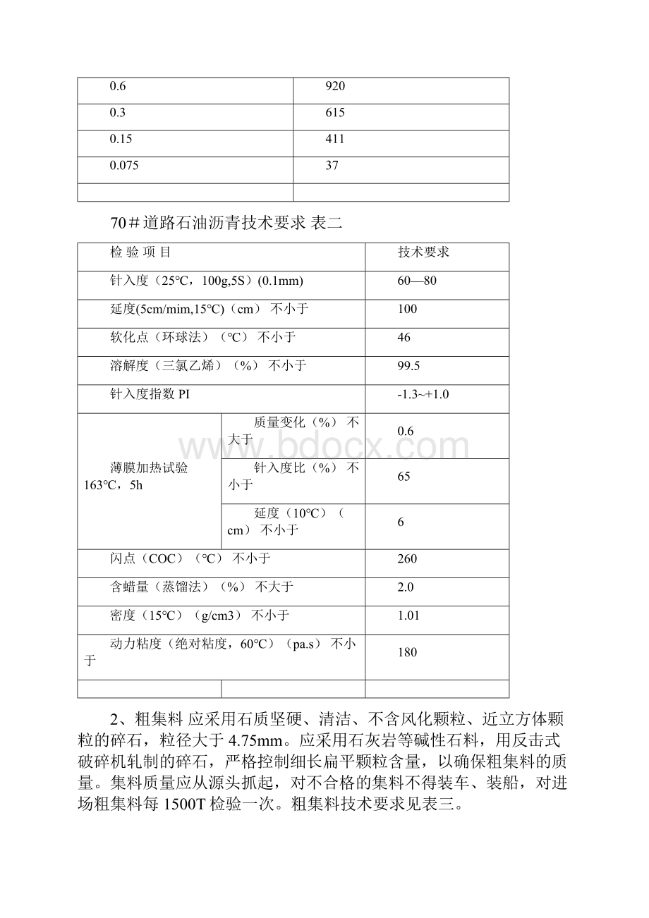 沥青路面下面层AC20施工作业指导.docx_第2页