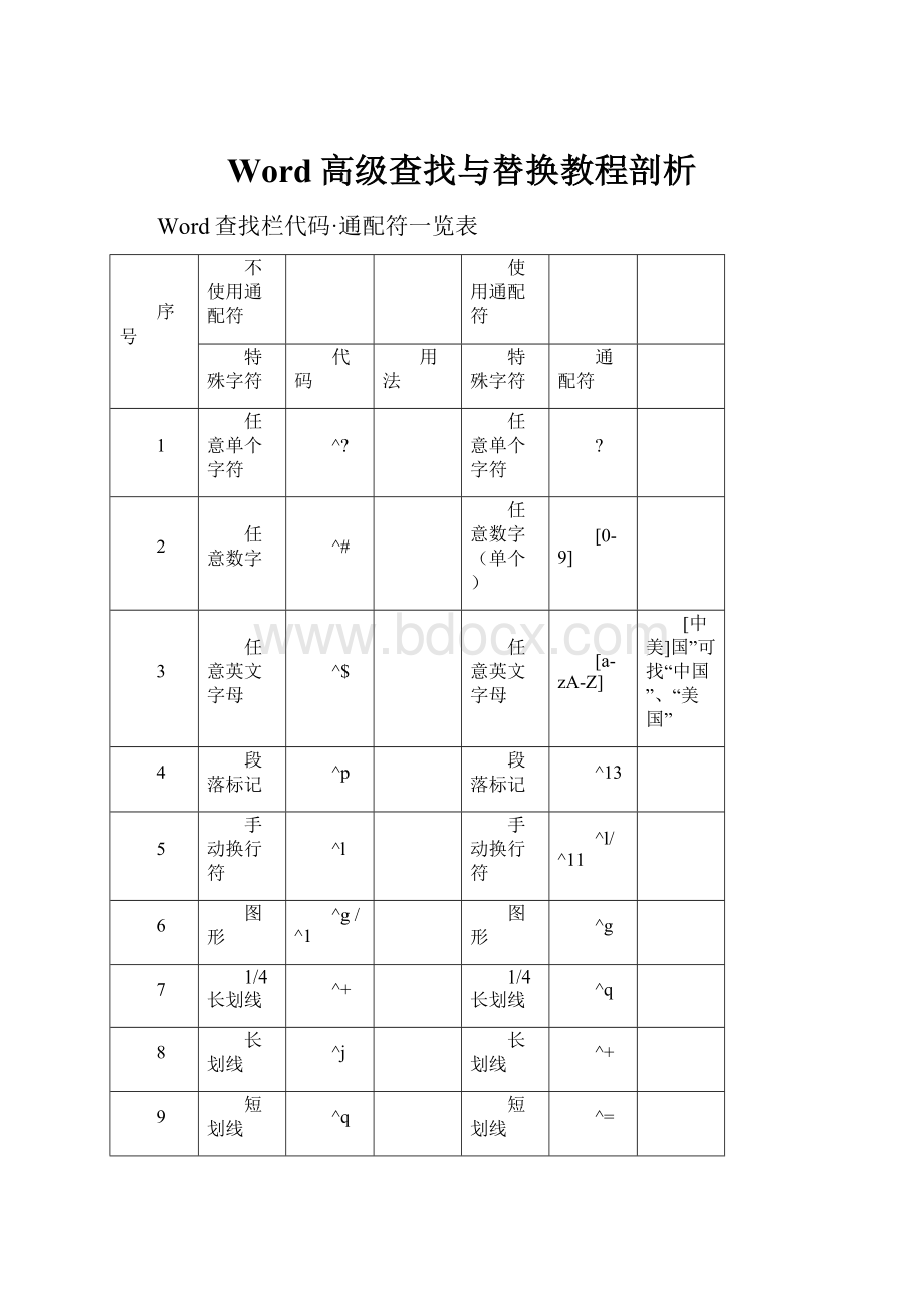 Word高级查找与替换教程剖析.docx