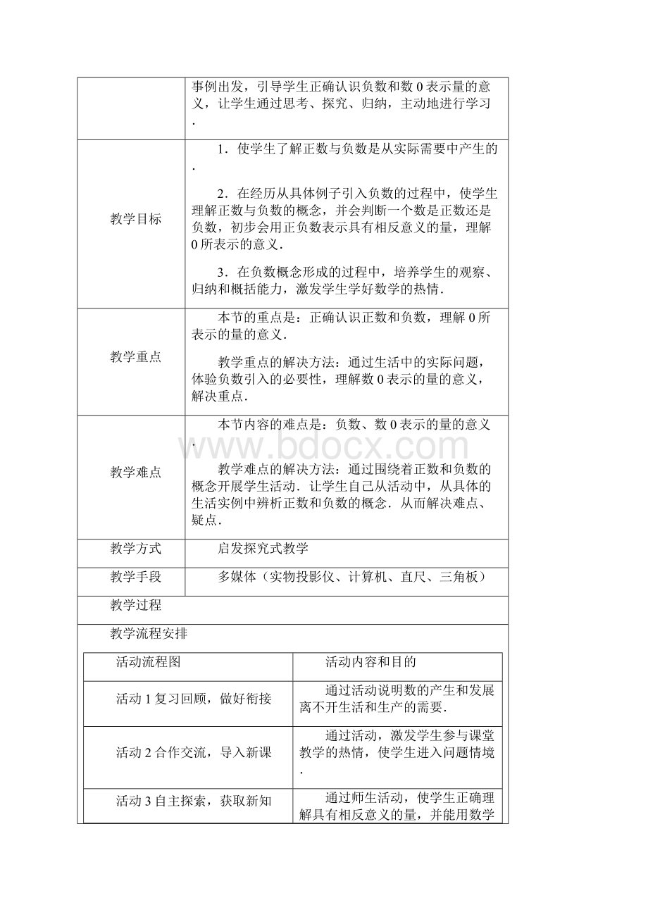 最新初中人教版数学七年级上册11正数和负数公开课教学设计2.docx_第2页