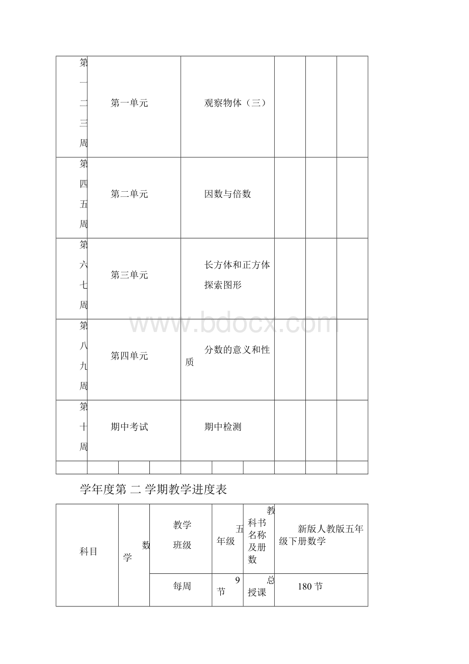 新版人教版小学五年级下册数学教案教学设计最新精编版.docx_第2页