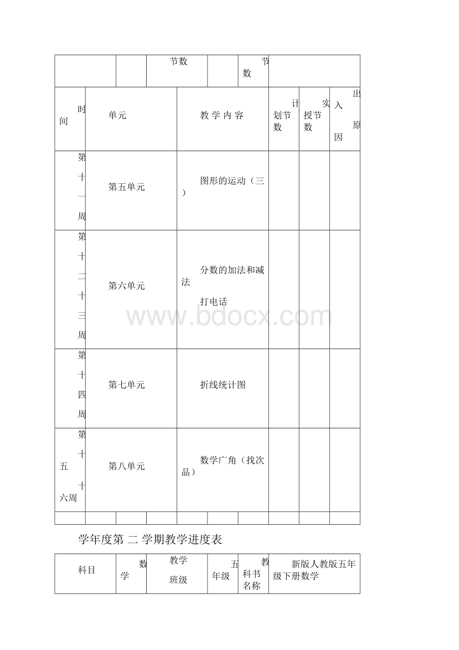 新版人教版小学五年级下册数学教案教学设计最新精编版.docx_第3页