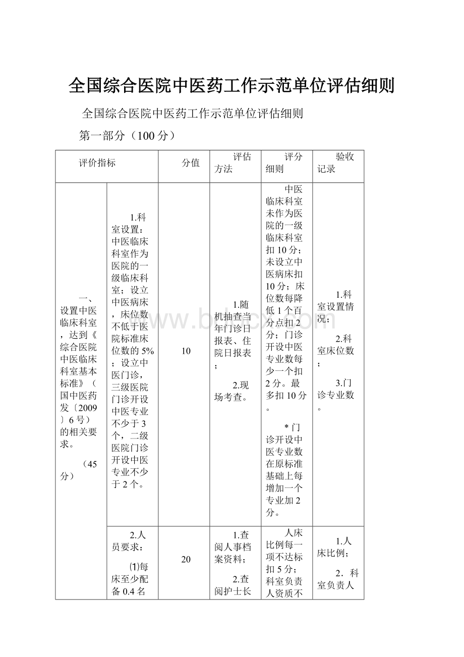 全国综合医院中医药工作示范单位评估细则.docx_第1页