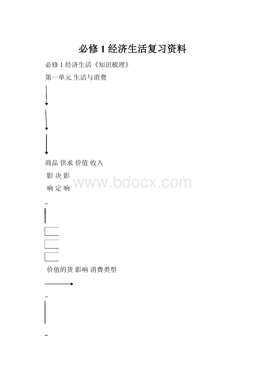 必修1 经济生活复习资料.docx