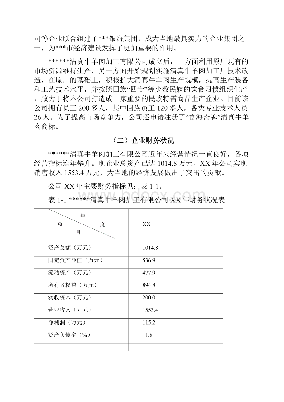 XX清真牛羊肉万吨冷库及物流项目可行性研究报告申请报告.docx_第2页