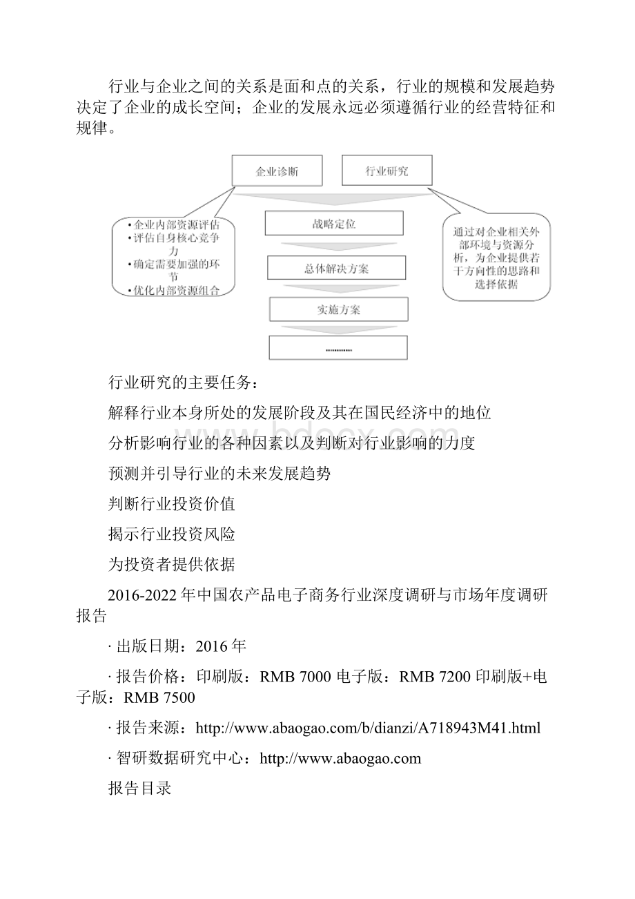 中国农产品电子商务行业深度调研与市场年度调研报告.docx_第3页