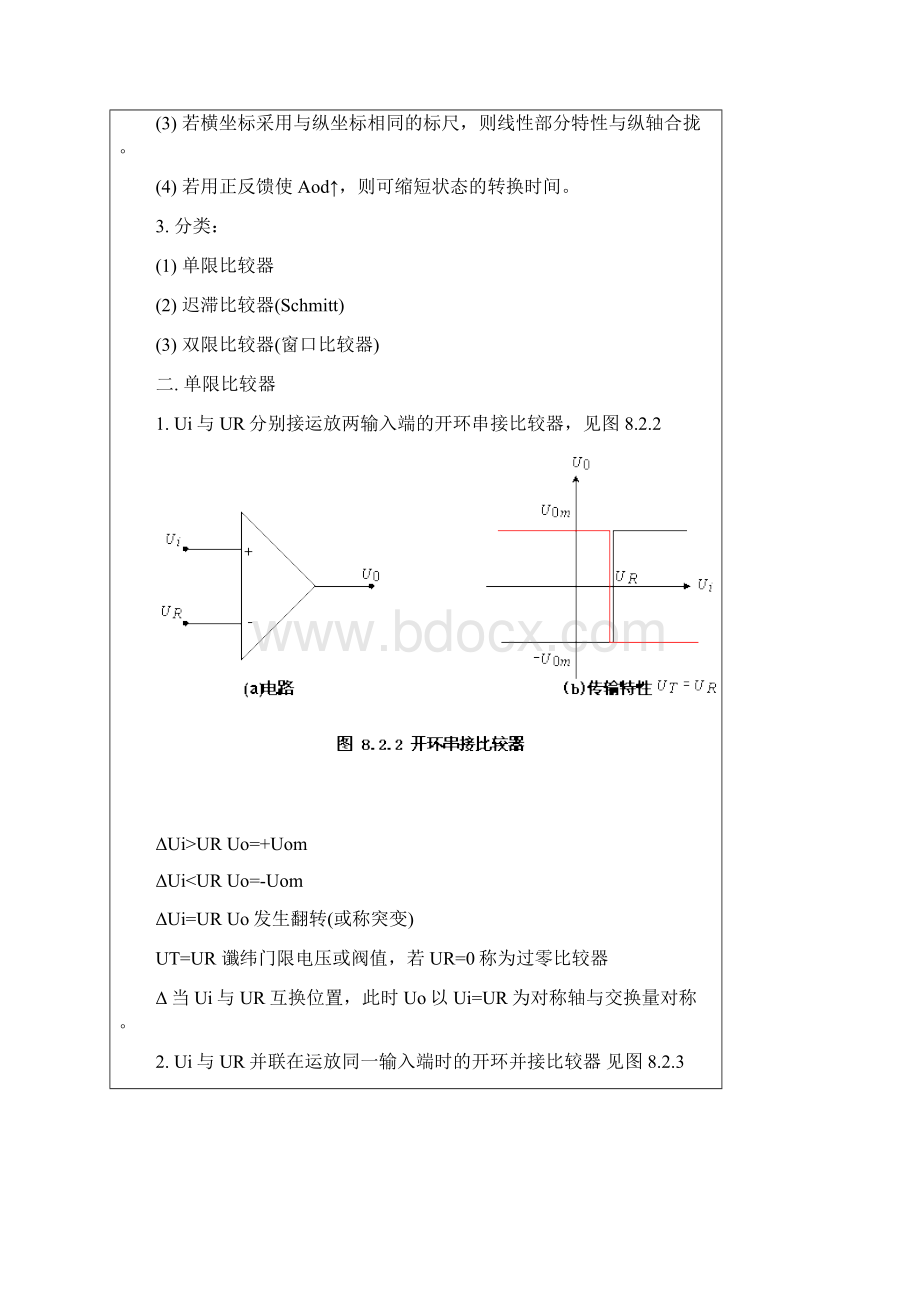 几种电压比较器的说明和比较.docx_第2页