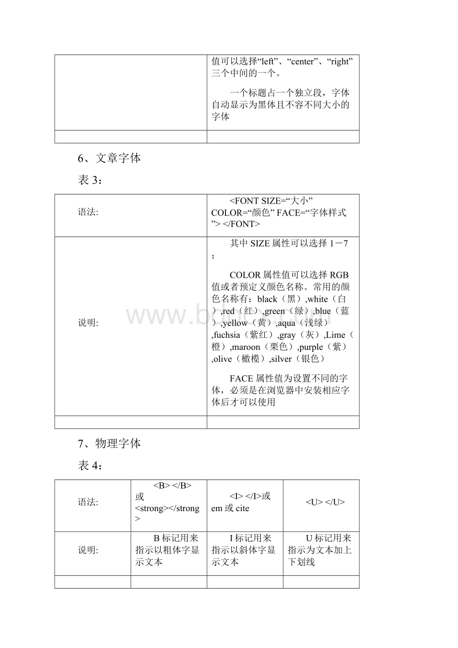 HTML标记大全.docx_第3页