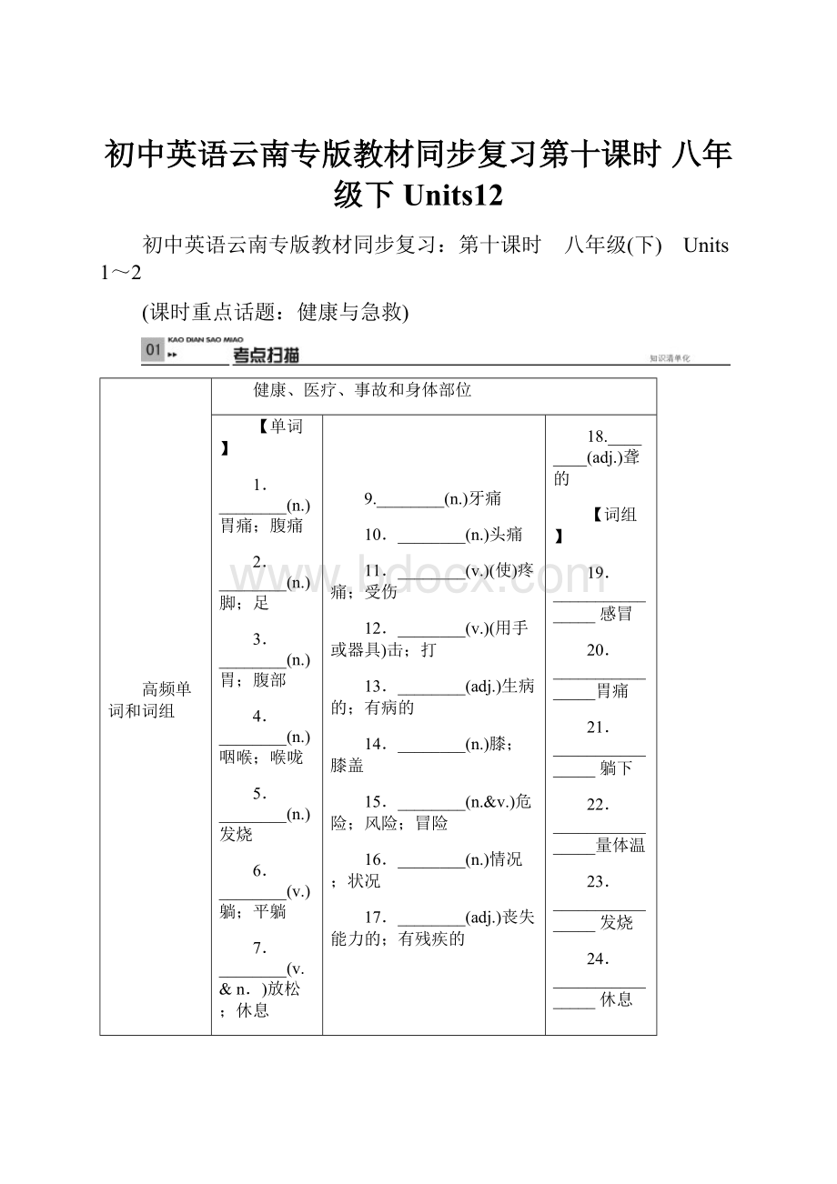 初中英语云南专版教材同步复习第十课时 八年级下 Units12.docx_第1页