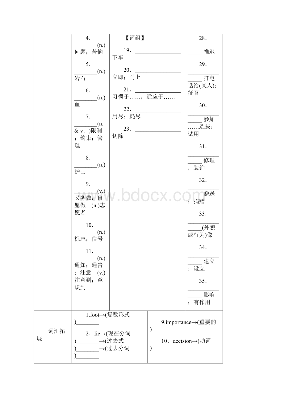 初中英语云南专版教材同步复习第十课时 八年级下 Units12.docx_第3页