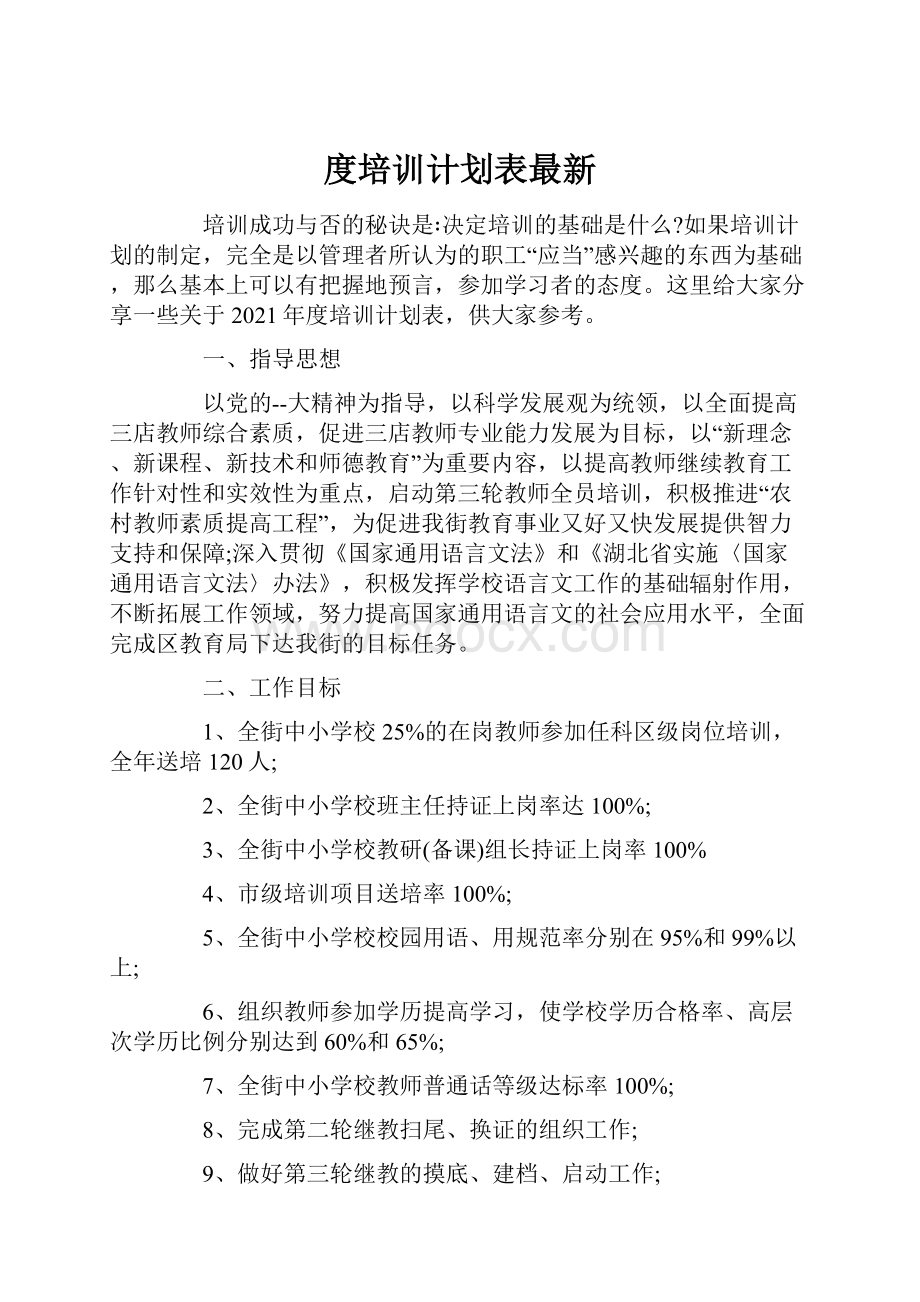 度培训计划表最新.docx