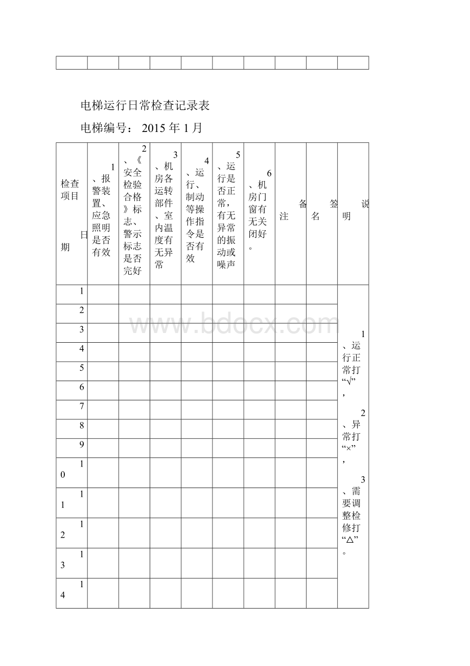 电梯机房运行日常检查记录表.docx_第3页