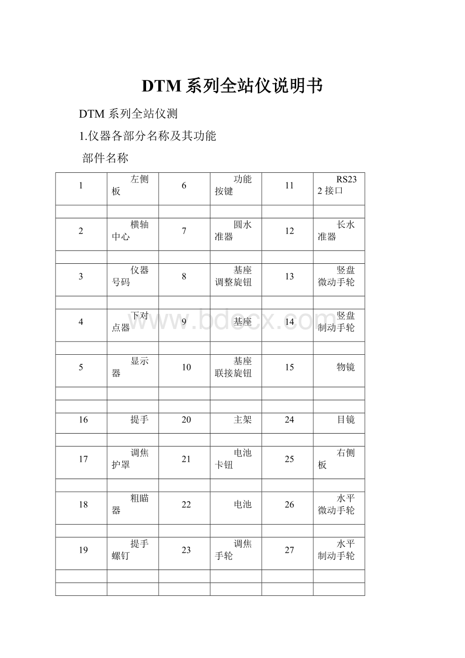 DTM系列全站仪说明书.docx