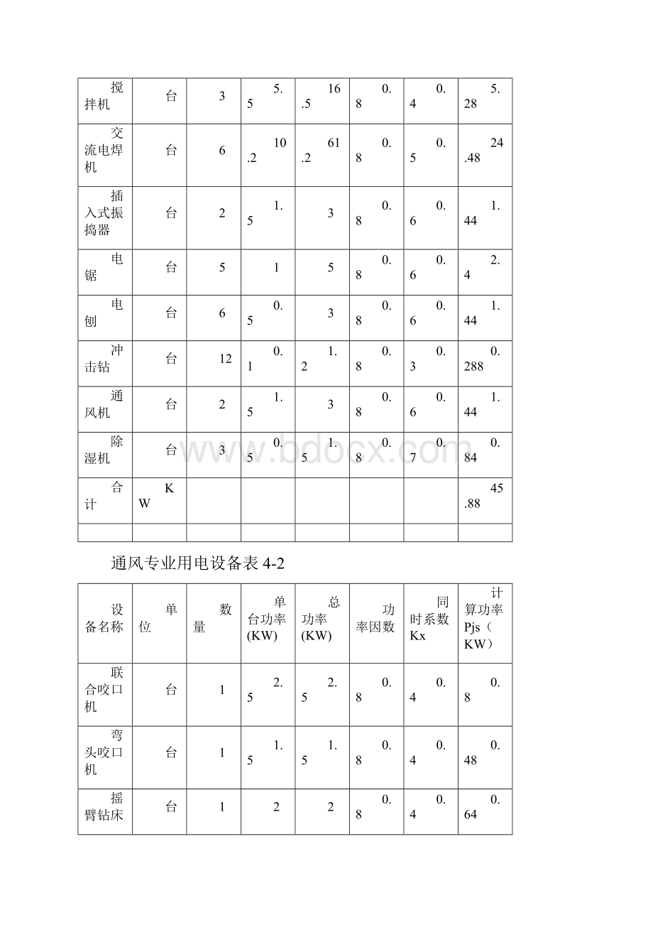 杭州地铁临时用电布置方案.docx_第3页