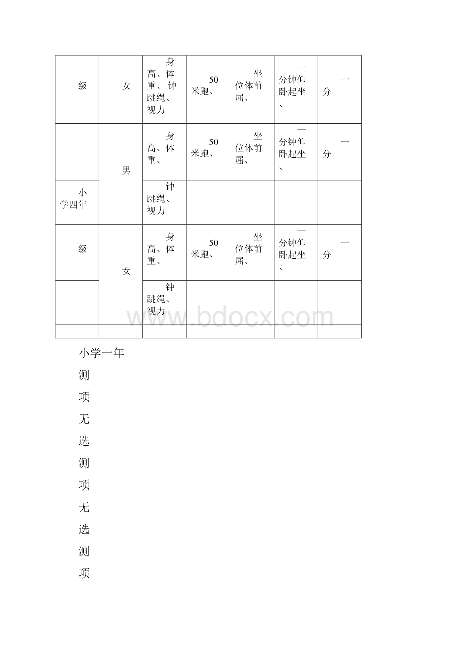 学生体质健康测试标准.docx_第3页