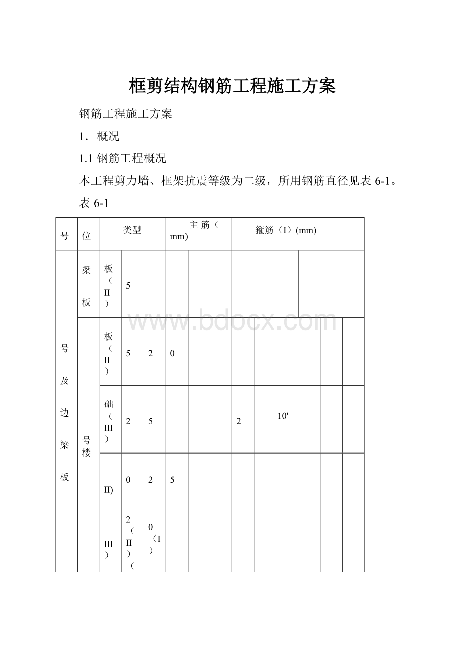 框剪结构钢筋工程施工方案.docx_第1页