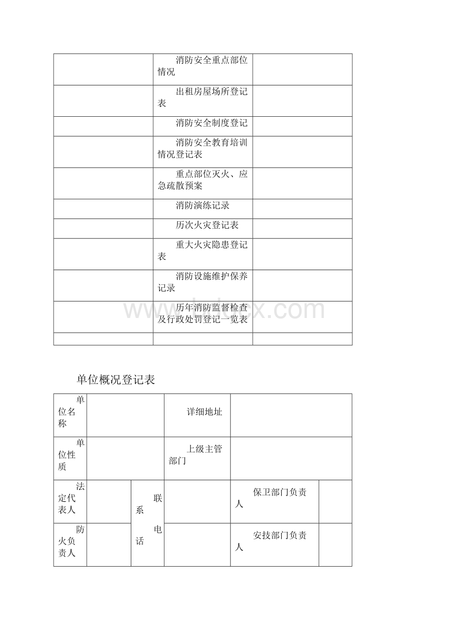 安全管理套表消防重点单位档案十八张表格消防安全重点单位档案.docx_第2页