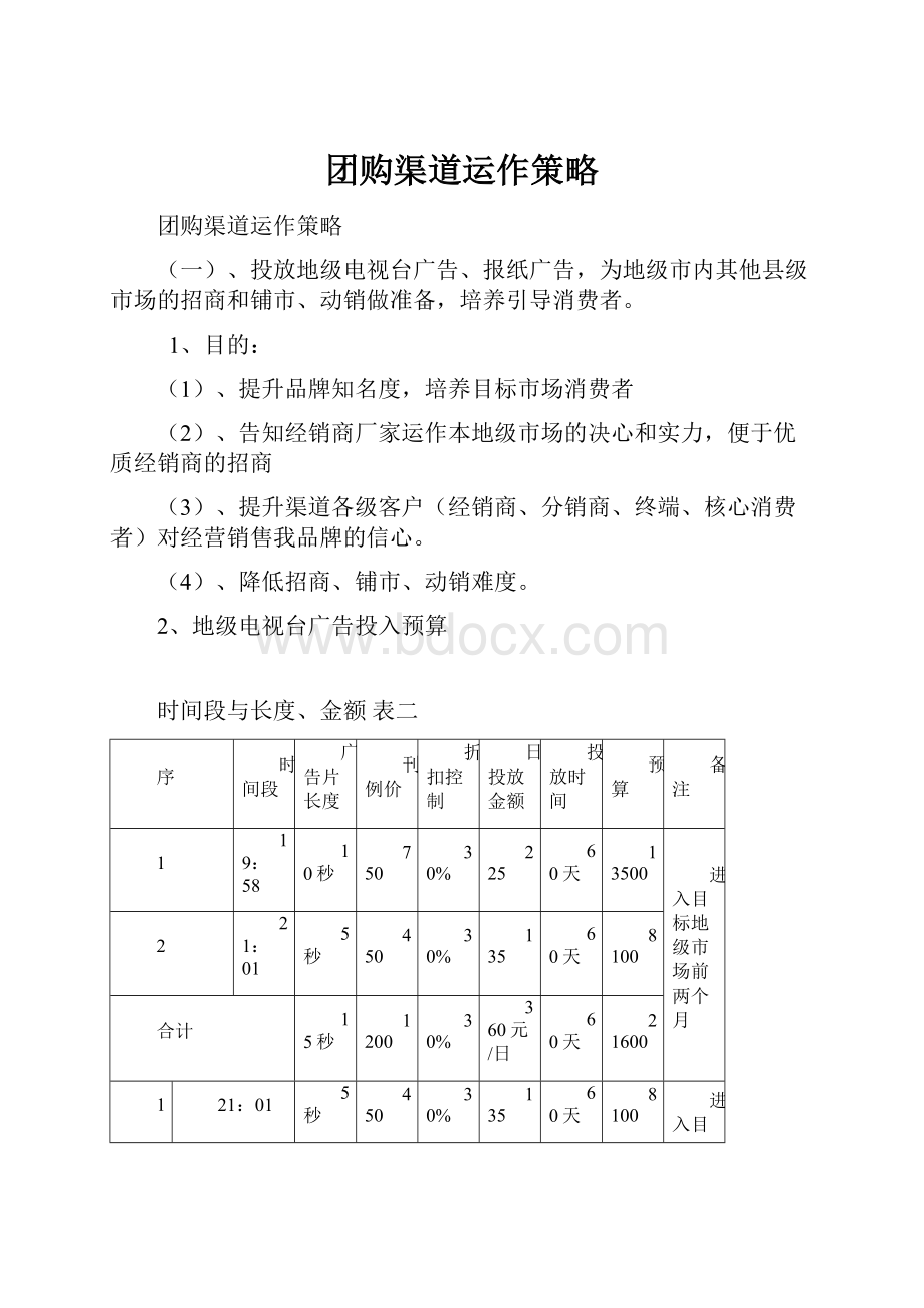 团购渠道运作策略.docx