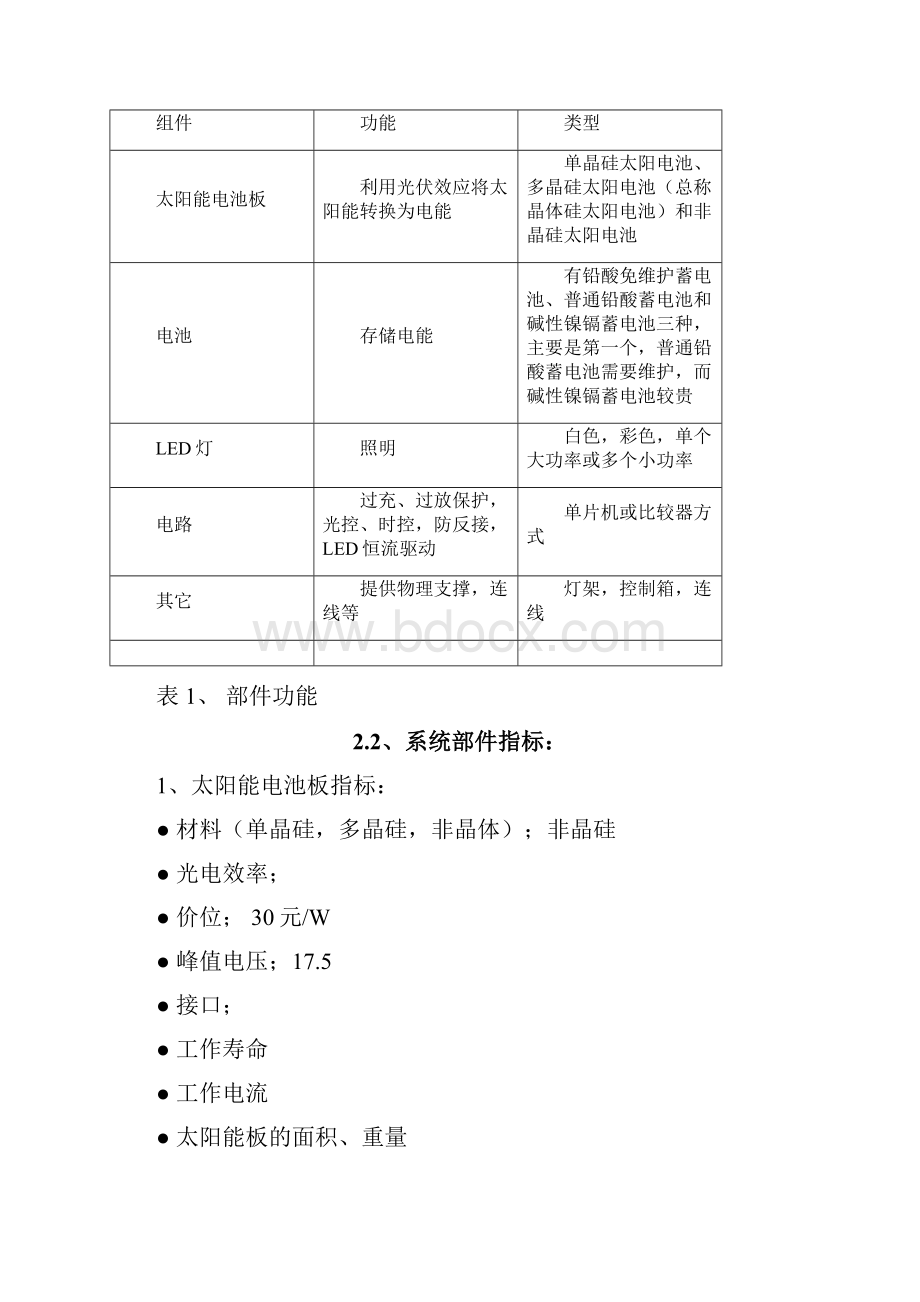 太阳能LED路灯项目实施方案.docx_第3页