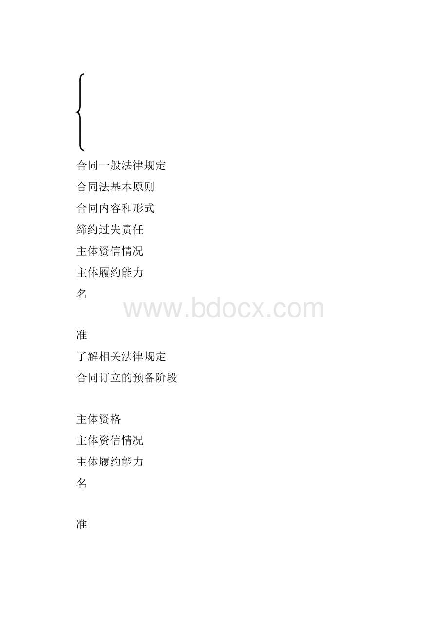 合同生命周期各阶段的法律问题.docx_第2页