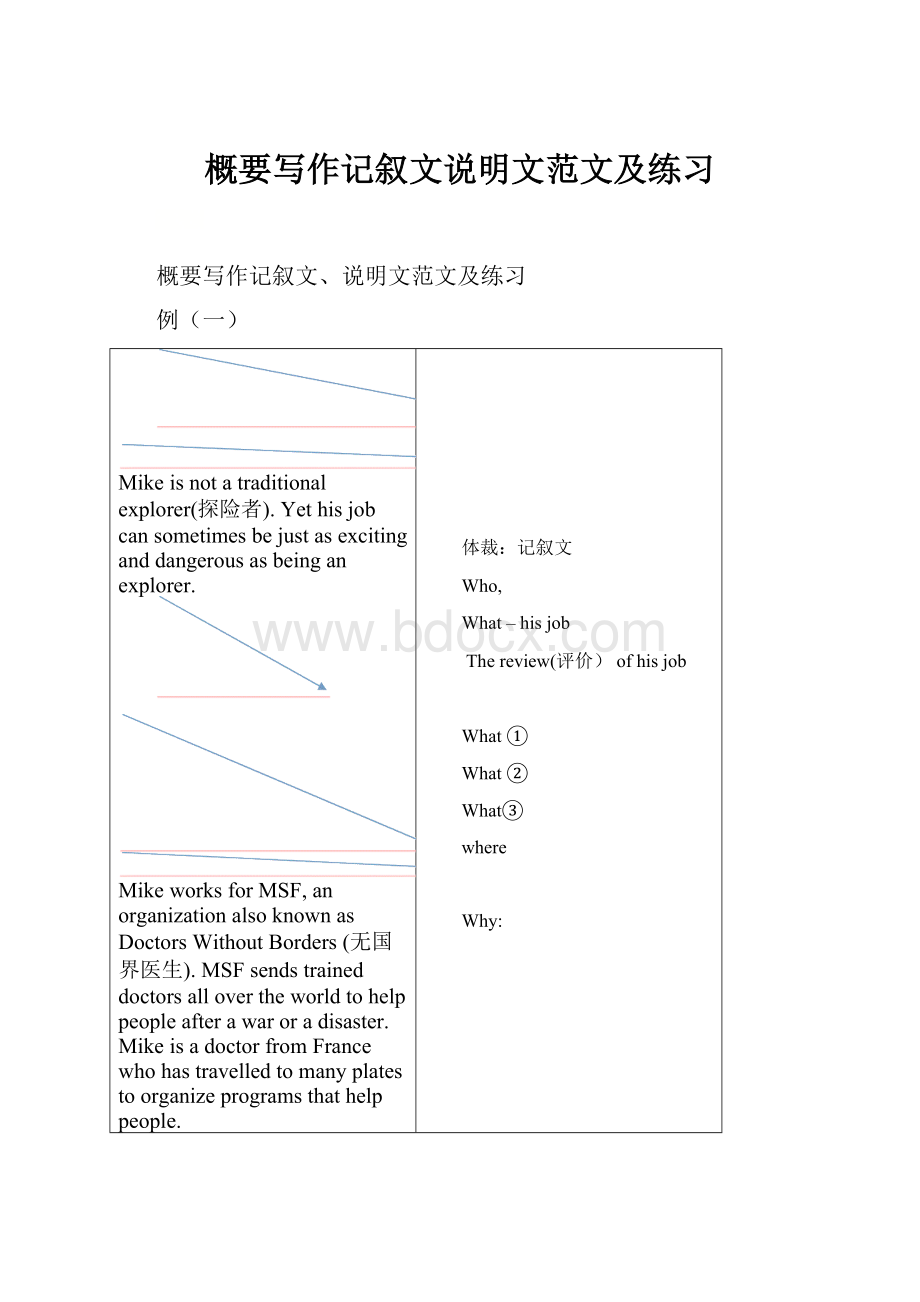 概要写作记叙文说明文范文及练习.docx_第1页